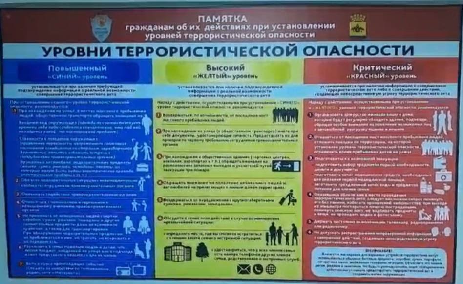 Памятка о действиях в чрезвычайных ситуациях